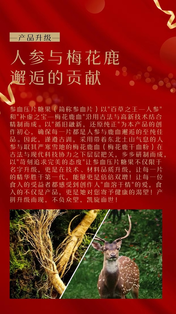 參血壓片糖果